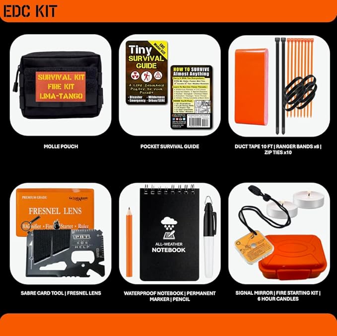 72 Hour Survival Kit - 291 Pieces Survival Gear and Supplies - 45L Go Bag Emergency Backpack, First Aid, Water Filter, Tools, Tent, Camping Essentials, Emergency Preparedness - The Alpha