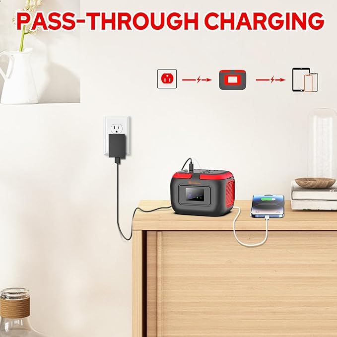Portable Power Station 120W, 110V Outdoor Power Pack Generator with AC Outlet, External Lithium Battery Pack with USB C Input for Camping Home Use VanLife Adventures