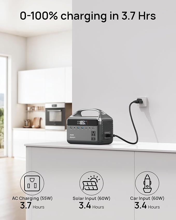 Portable Power Station 300W (600W Peak), 192Wh (60,000mAh) Solar Generator, LiFeP04 Battery with AC Outlets, 5.5LB Power Bank for Outdoor Camping, Traveling, Home & Emergency (Solar Optional)