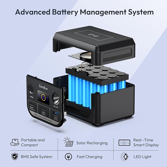 100W Portable Power Station, 96Wh Small Generator 30000mAh LiFePO4 Battery with USB C Fast Charging for Laptop, Outdoor Camping Portable Power bank For RV Home Office Emergency Power Supply