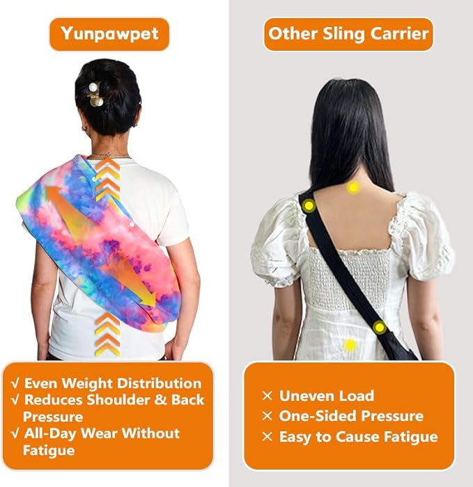 Dog Sling Carrier - Longer Length Dog Sling for Small Dogs up to 10 lbs, Small Dog Carrier Sling with Adjustable Safety Strap & Buckle, Portable Cat Sling Carrier (Fruits)