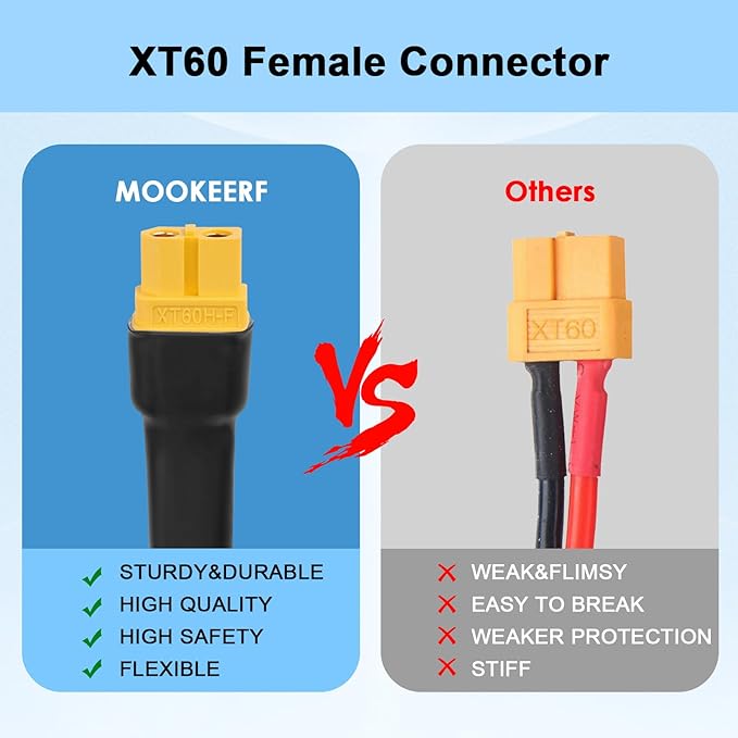 Solar to XT60 Cable 10AWG 15FT Solar Connector to XT60 Adapter Cable for Solar Panel to Battery RV Portable Power Station Solar Generator - 15 Foot