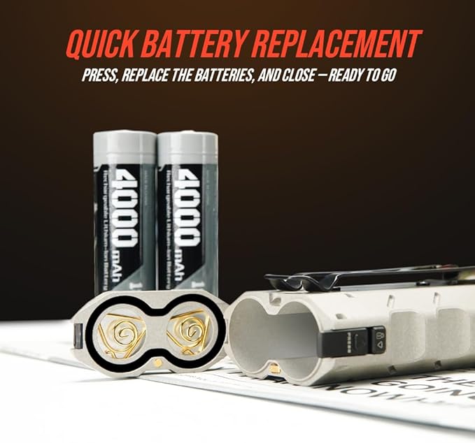 SK05 PRO Mao EDC Flashlight 4360 Lumens, 8000mAh Rechargeable LED Flashlight & Power Bank, 3-in-1 Lighting Modes (Flood/Spot/Side Light) for Camping, Hiking, Emergency - IP68 Waterproof