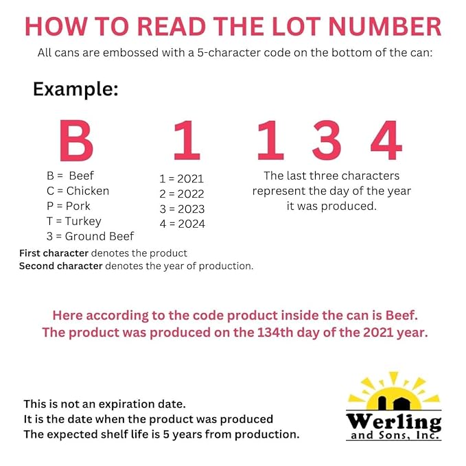 Werling Meat Canned Beef 14.5 Oz – Fully Cooked, Heat & Eat | Shelf Stable Canned Meat for Pantry Staples, Everyday Meals, Camping, Hiking, Emergency & Survival | 5-Year Shelf Life | Pack of 12