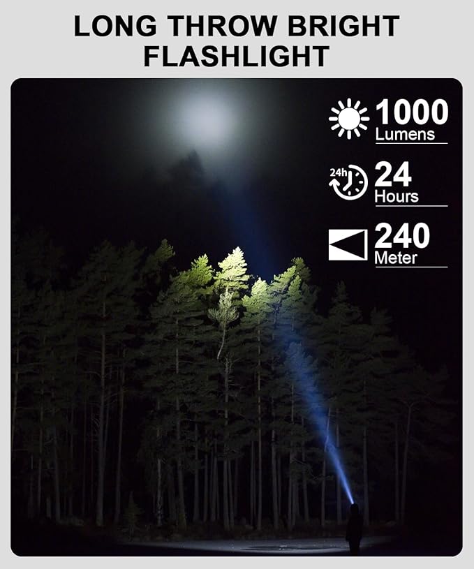 USB C Rechargeable Flashlight High Lumens-Super Bright Magnetic LED Flashlights with Screwdriver Set,Window Glass Breaker,COB Flash Light,7 Modes,Zoomable,Waterproof for Emergency Camping Car Repair