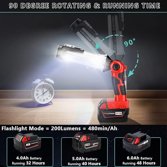 Cordless LED Work Light Compatible with Milwaukee 18v Battery, Hiesuan 35W 2000LM Outdoor Flashlight Portable Camping Lanterns with Hook, 90°Rotatable for Car Repairing, Job Site Lighting, Emergency