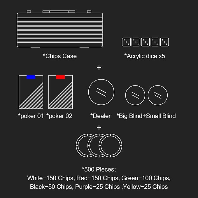 14 Gram Clay Poker Chips Set Texas Hold?™em 500PCS Poker Chips Set Blank Chips with High-End Chip Case and Poker Accessories for Blackjack Poker Games (F 500PCS Blank Chips)