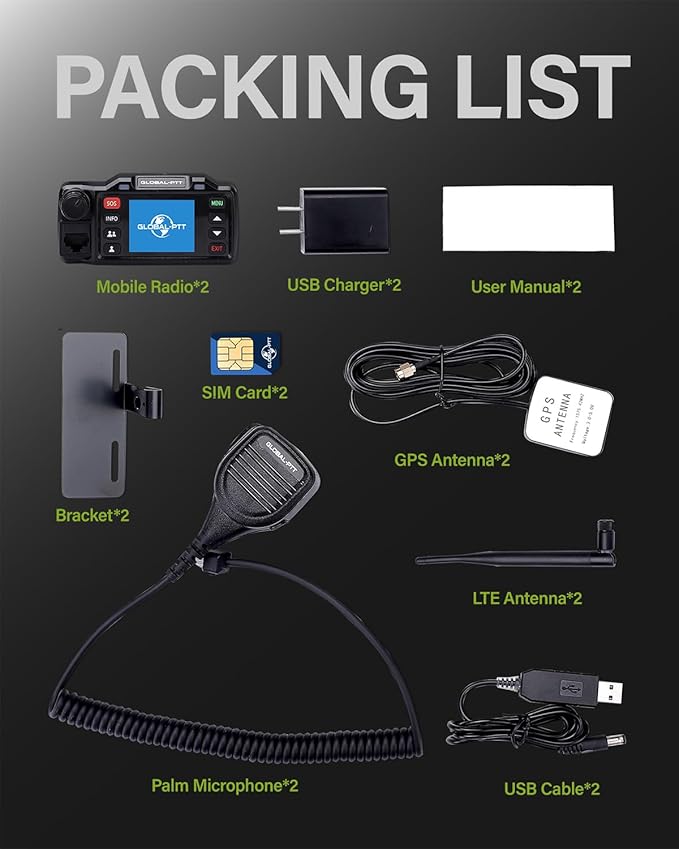 2-Pack Push-to-Talk Over Cellular (PoC) Mobile Radios with GPS SOS - 4G LTE Nationwide PTT Unlimited Range License-Free for in-Vehicle Communication Include Dispatch Account (GPS)