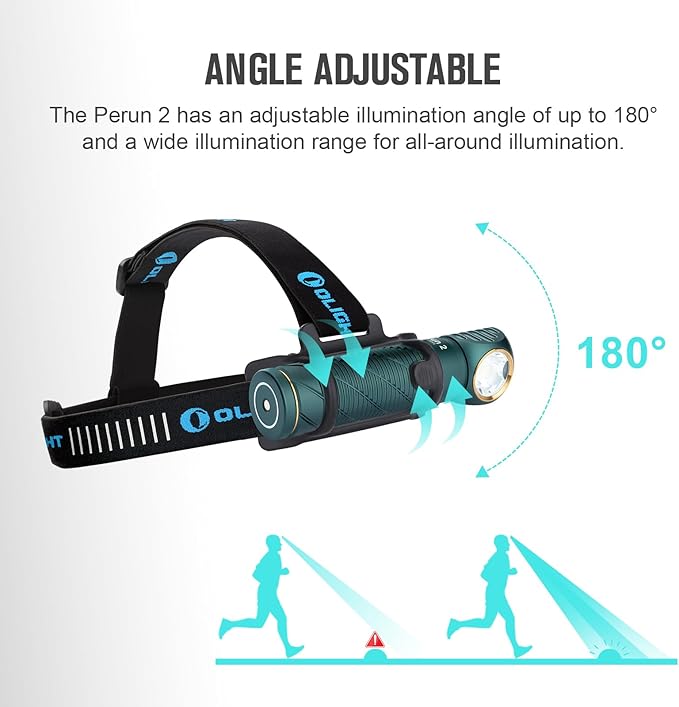 OLIGHT Perun 2 LED Headlamp 2500 Lumens Rechargeable, Multi-Functional Right Angle MCC Waterproof Flashlight with Headband, Perfect for Night Camping, Hiking, Hunting (Dream Blue)