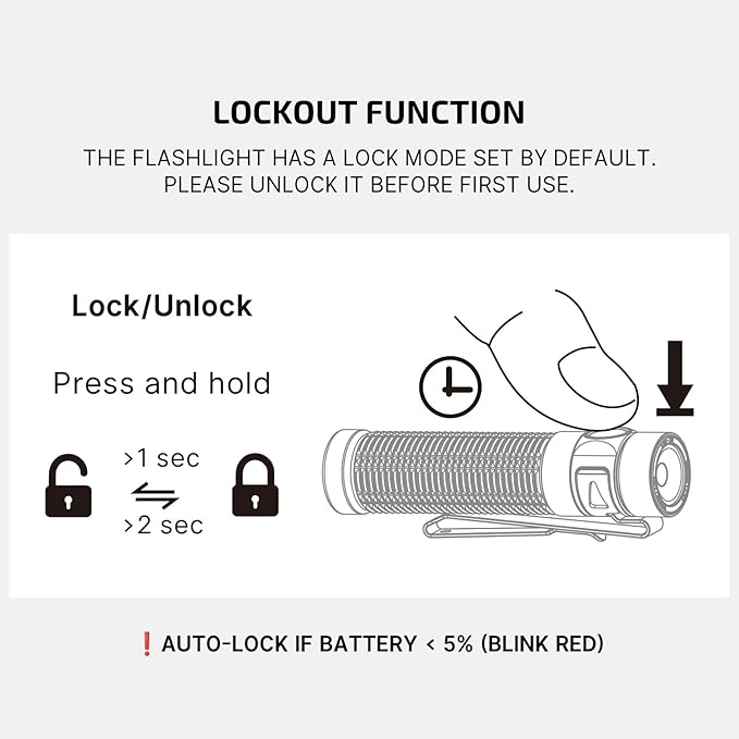 OLIGHT Baton3 Pro EDC Rechargeable Flashlights 1500 Lumens with Charging Cable, L-Shape Stand and High Performance Bright LED Flashlight for Camping and Emergency (Cool White Light: 5700~6700K)