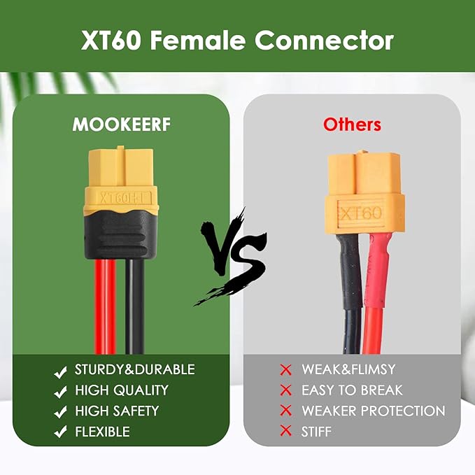 Solar to XT60 Extension Cable 10AWG 60FT Solar Connector to XT60 Adapter Cable for Solar Panel to Portable Power Station Solar Generator Battery Pack