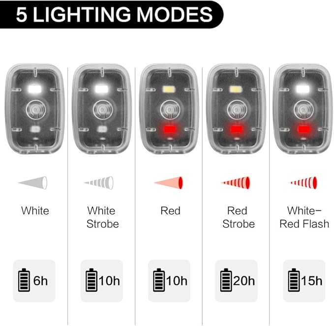 LED Safety Light, Clip On Strobe/Running Lights for Runners, Bike Tail Light with 5 Lighting Modes, High Visibility Accessories for Cycling, Hiking, Dogs and Kids