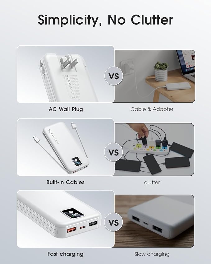Portable Charger Built-in Cables and AC Wall Plug, 12000mAh power Bank, USB C 22.5W Fast charging Phone Charger ,Compact Lightweight External Battery Pack for iPhones, iPad, Samsung,Tablets, etc.