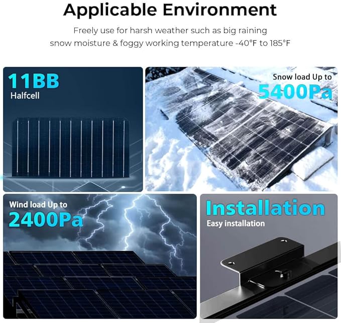 SUNGOLDPOWER 8PCS 500W Solar Panels Monocrystalline UL 61730, Grade A Solar Cell, Waterproof IP68, High Efficiency Solar Panel On/Off Grid Supplies for RV, Tiny House, Marine, Household (Total 4000W)