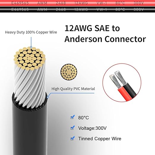 12AWG Anderson Connector to SAE Extension Cable with SAE Polarity Reverse Adapter for Portable Power Station Solar Panel (2FT)
