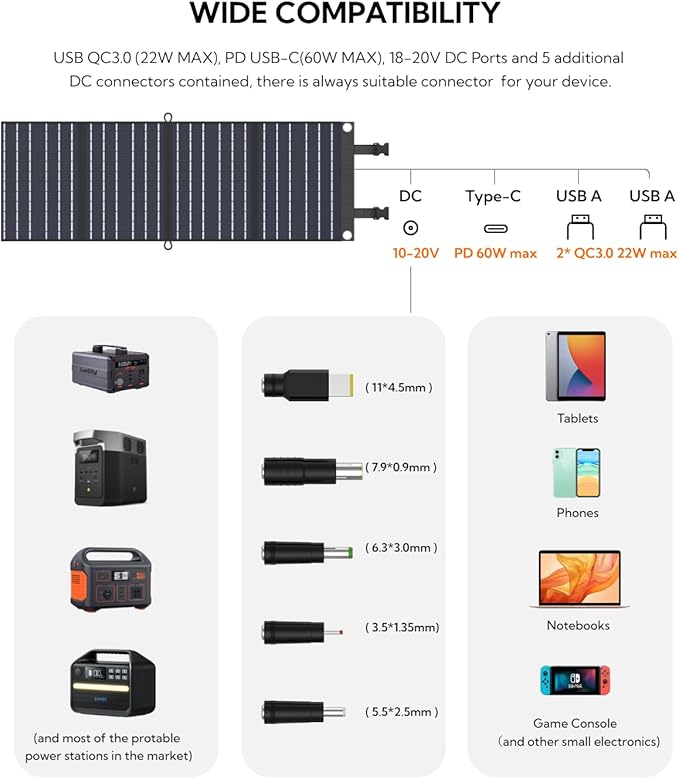 Portable Solar Panel, LUMOPAL 60W Foldable Solar Panels Folding Solar Charger with PD60W USB C QC3.0 USB A Output Waterproof for Camping Backpacking Compatible with Phone Laptop Portable Power Station