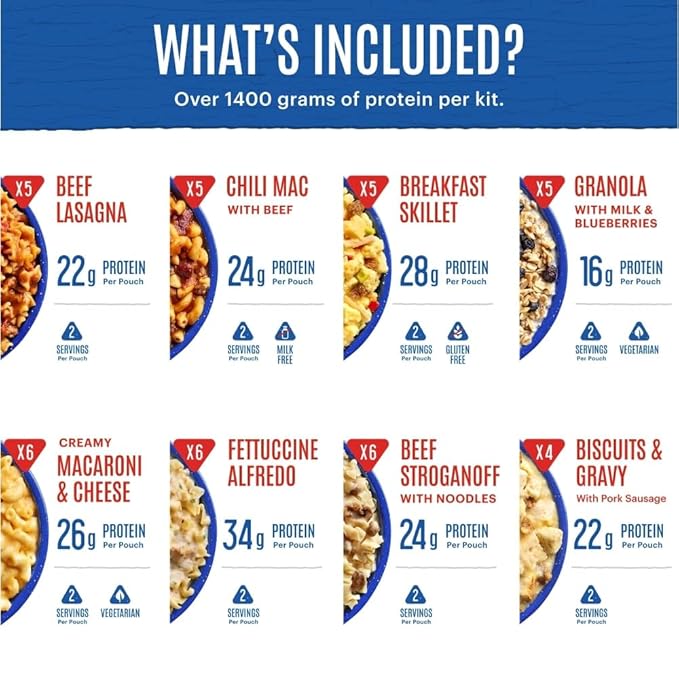 Mountain House 14Day Emergency Food Supply, FreezeDried Survival Meal Kit for Disaster Preparedness & LongTerm Storage, 84 Servings, 30Year Shelf Life, Just Add Water