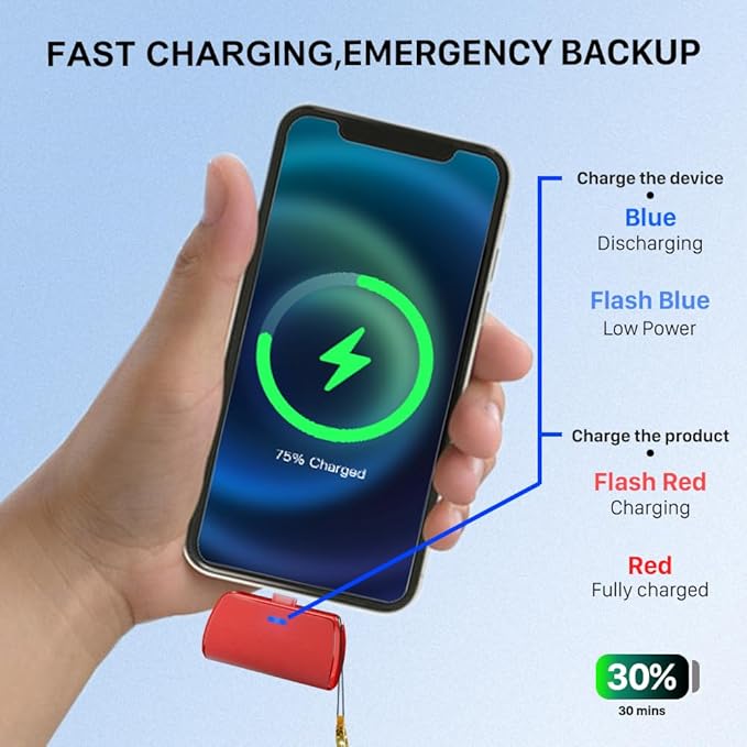 Wavypo Keychain Portable Charger 2500mAh, Cell Phone Portable Power bank Pack Mini Power Emergency Pod Fast Charging Compatible for iPhone 14/14 Pro Max/13/13 Pro Max/12/12 Pro Max/11/XR/X/8/7/6 (Red)