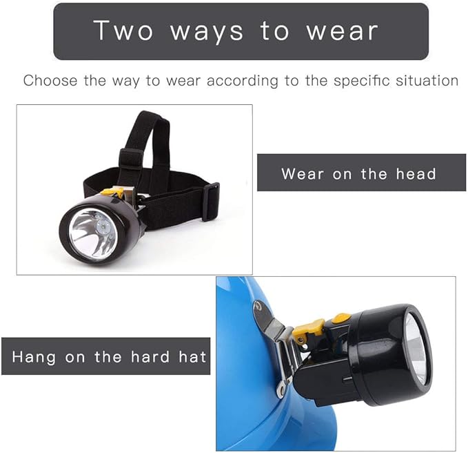 High Power Rechargeable Headlamp with One-Button Control, Long Range LED Miner Headlight, Adjustable Light Modes, Waterproof Head Torch for Camping, Hiking, Caving, Emergency Work Light