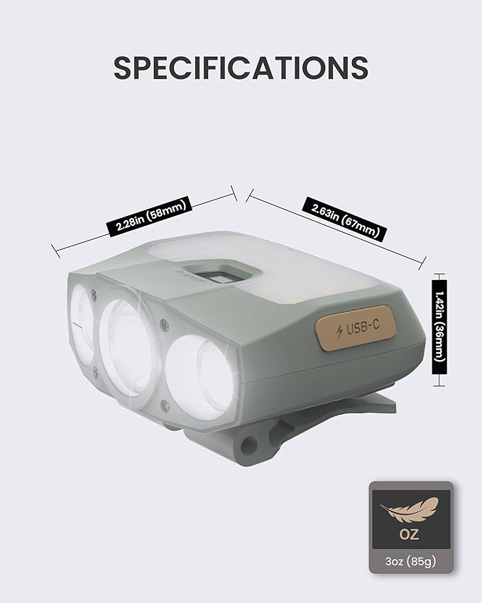 Claymore Capon 200H (Mint Gray) - LED Rechargeable Clip-On Cap Headlamp, Lightweight Hat Light for Camping, Running, Hiking, Emergency & Industrial Use, Waterproof, USB-C, 55 Hours of Battery Life.