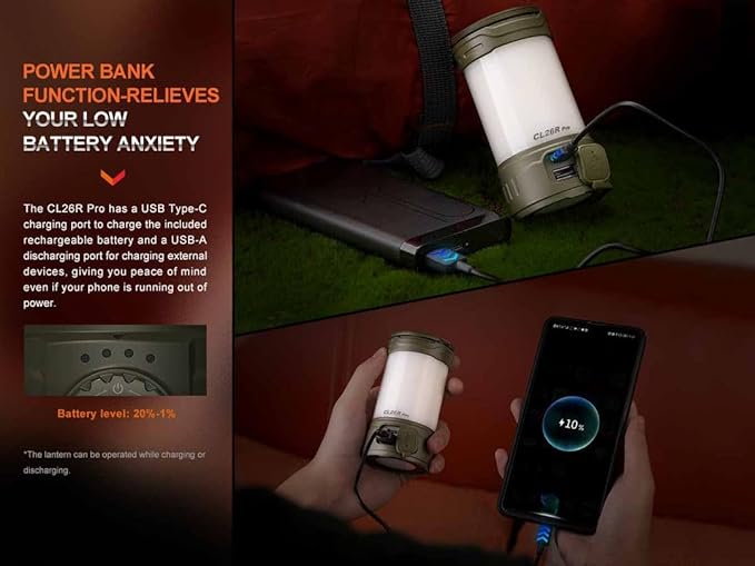 Fenix CL26R Pro Camping Lantern, Grey Camo, 650 lumens Bright, USB-C Rechargeable , Compact and Portable Perfect for Hurricane, Emergency, Hiking, Power Outage with LumenTac Organizer