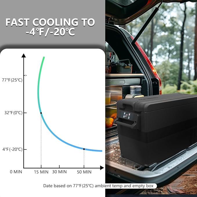 Alpicool NCF55 Portable Fridge Freezer,12 Volt Car Refrigerator, 52 Quart (49.4 Liter) Fast Cooling 12V Car Fridge -4℉~68℉,for Outdoor, Camping, RV, Truck