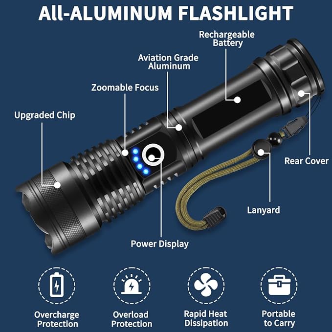 Flashlights High Lumens Rechargeable, 4Pack Rechargeable Flashlights, Super Bright Flashlight, 5Mode Tactical Flashlights High Lumens, LED Flashlight High Powered, Waterproof Flash Light LED