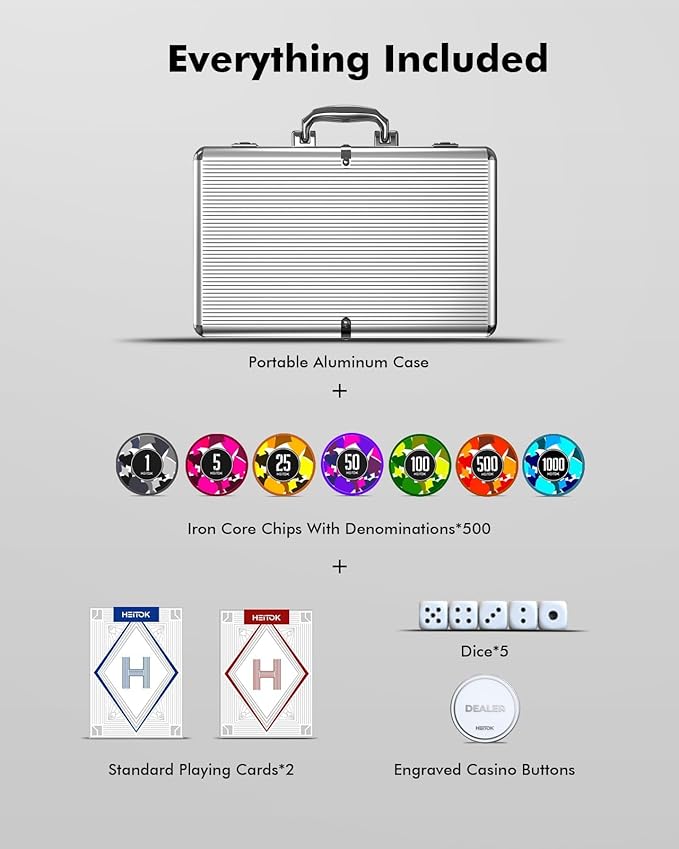 Poker Chips 500pcs 11.5g with Denominations, Casino Numbered Chips Set with Aluminum Case Included 2 Decks of Playing Cards