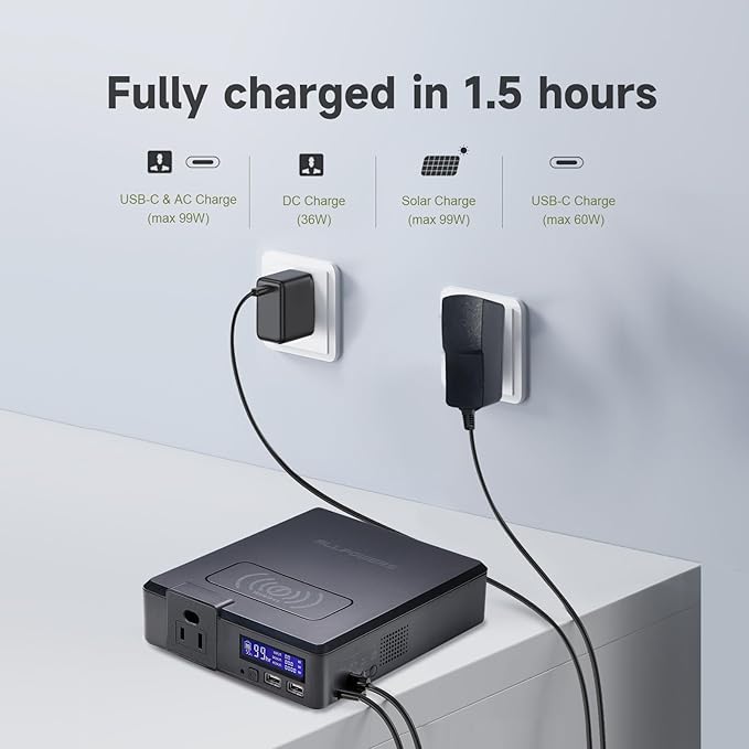ALLPOWERS 200W Portable Power Station (Peak 240W), 154Wh Outdoor Solar Generator with Wireless Charging, 5 Outputs, 1.5 Hour Fast Charging, for Camping, Emergency, RVs, Home