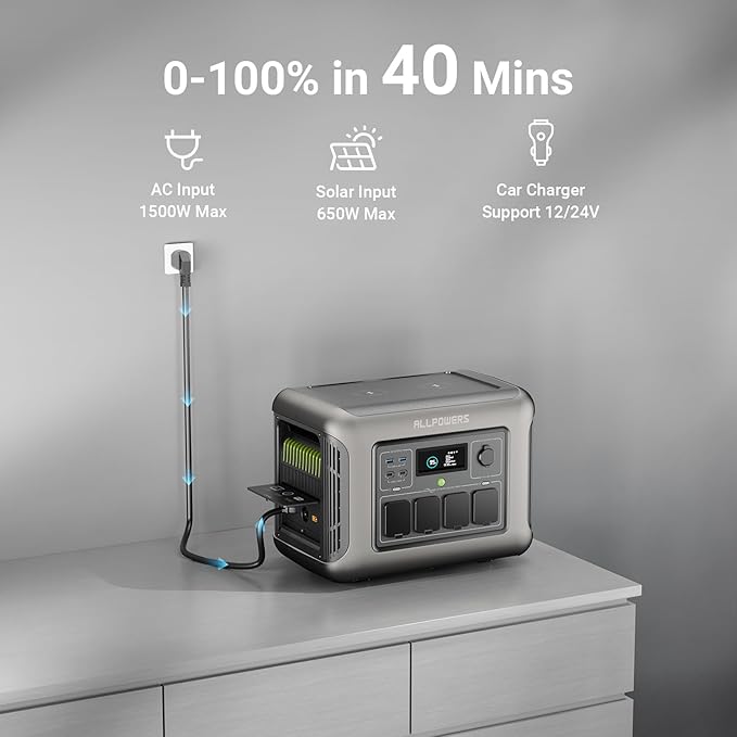 ALLPOWERS R1500 Portable Power Station, 1152Wh LiFePO4 Battery Backup UPS Solar Generator for Camping, Emergency, RV, Home Use