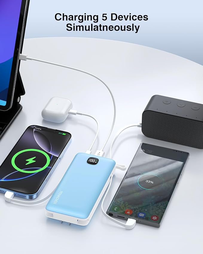 Portable Charger with Built-in Cables&AC Wall Plug,5 Output 2 Input 20000mAh Power Bank,22.5W Fast Charging Battery Pack with LED Display,Compatible with iPhones,Android, Samsung etc,Blue
