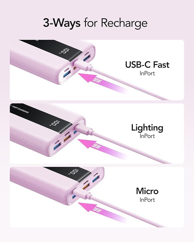 VRURC Power Bank,20000mAh Portable Charger Fast Charging,Compact Travel Essentail,4 Outputs 3 Inputs Battery Pack USB C for iPhone Series,Samsung,Android-Purple