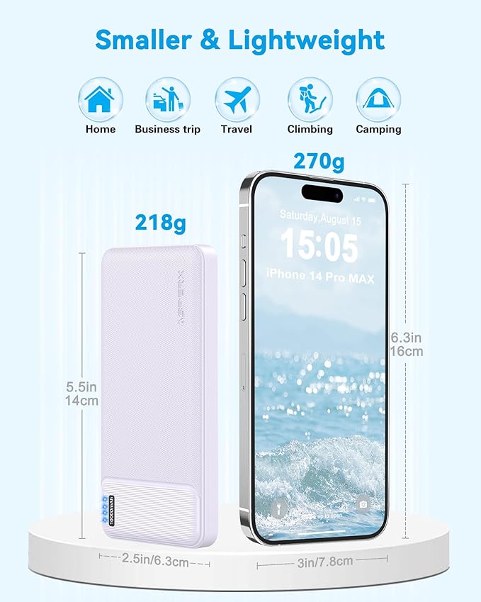 AsperX 2-Pack 10000mAh USB C Output Portable Charger Power Bank Fast Charging, Portable Phone Charger External Battery Pack for iPhone, Android, Google LG and Heated Vest