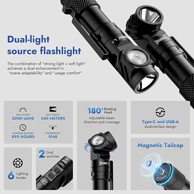 WUBEN L1 Rechargeable Flashlight High Lumens, 2000 Lumen Bright Tactical Flashlight, Dual Light Sources Pocket Flashlight, IP68 Waterproof Magnetic Camping Flashlight for Home Outdoors Emergency (P9)