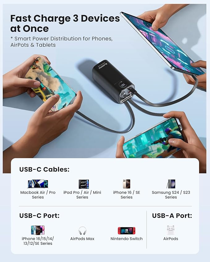 Portable Power Bank, 20,000mAh PD 35W Portable Charger Super Fast Charging with 2 Built-in Cables, USB-C Digital Display Battery Pack for iPhone Air 17/16/15/14/13, MacBook, S24/S25 Ultra