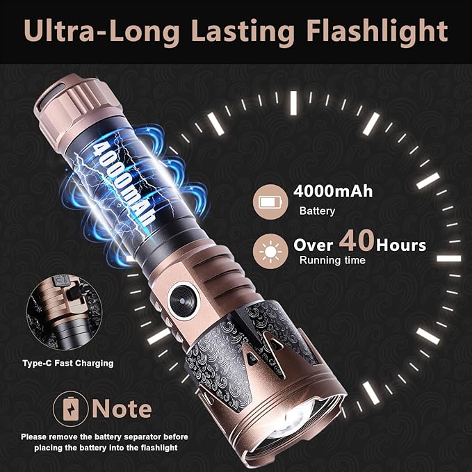 SKYFIRE Rechargeable Flashlights High Lumens 2 Pack with Ignition Lens,3000lm Mini Bright Tactical Torch with 6 Modes Waterproof Zoomable LED Flash Light for Camping Essentials Outdoor Home Emergency