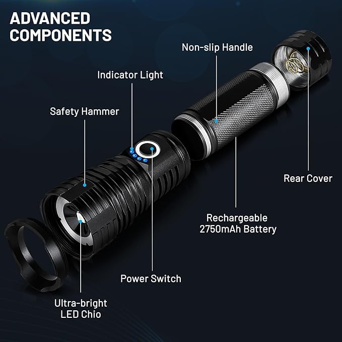 LED Flashlights High Lumens Rechargeable, 90,000 Lumens Brightest Handheld Flashlight, 5 Modes Powerful Multifunctional Flash Light Waterproof Flashlight for Home Camping