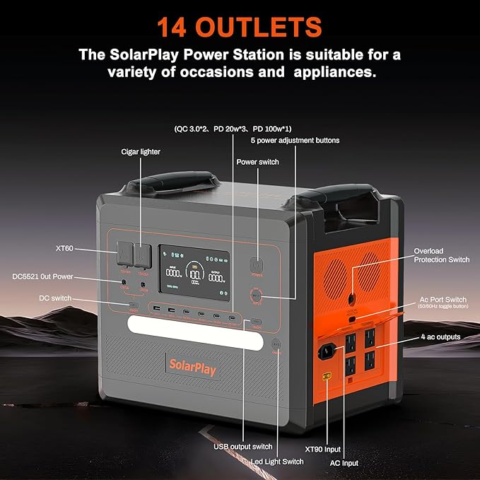 SolarPlay 2500W Portable Power Station, 2304Wh Large Capacity Solar Generator with 2x200W Solar Panel, BMS Emergency Power Station for Home Backup, Camping, Outdoor Battery Backup