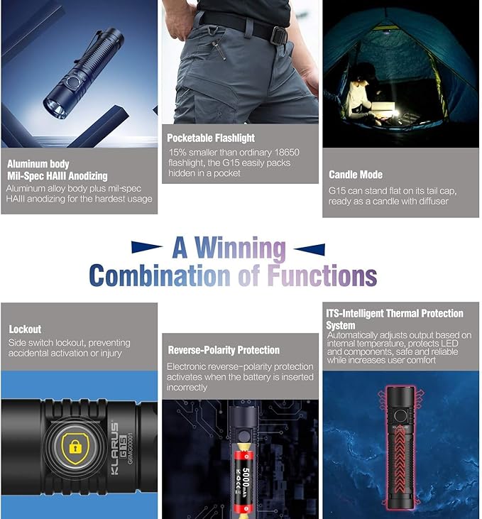 KLARUS G15 4000 High Lumen Pocket EDC Flashlight, 2A USB-C Fast Rechargeable, 200 Hours Long Lasting Compact Flash Light with Clip, IPX8 Waterproof, Portable for Camping, Inspection, Patrol, Emergency