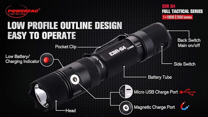 PowerTac E9R G4 Tactical Flashlight ??2550 Lumen Rechargeable LED Flashlights with Magnetic & USB Charging, Super Bright IPX8 Waterproof Light for Emergency, Camping, and EDC