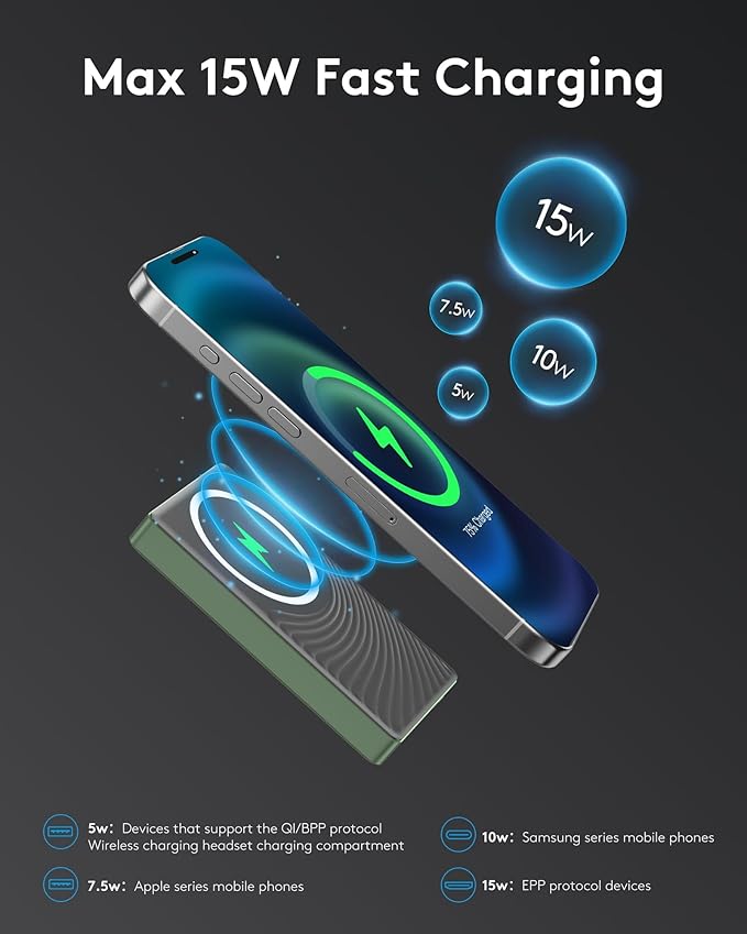 2025 for iPhone Magsafe Battery Pack, Ultra Slim Magnetic Power Bank Fast Charging, Wireless Portable Charger 10000mAh, 20W Powerbank Compatible with iPhone 16/15/14/13/12 Series, Matte Green