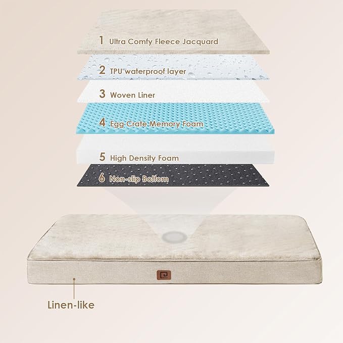 EHEYCIGA Waterproof Dog Bed Memory Foam 35x23, Orthopedic Dog Beds Mat for Large Dogs with Removable Cover, Beige