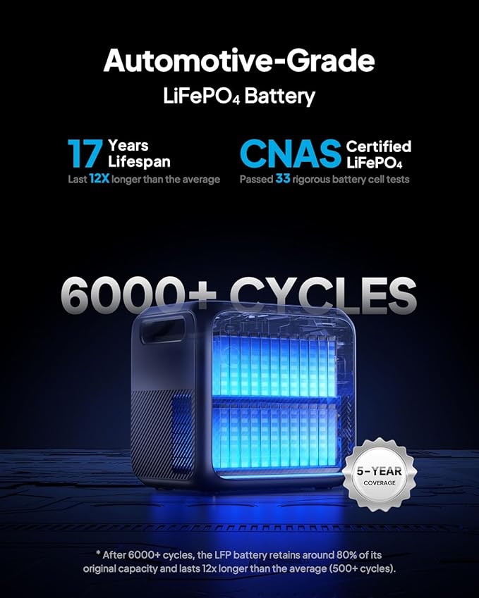 BLUETTI Elite 200 V2 Solar Generator with 200W Panel and Charger 1 (Ships Separately), 2073.6Wh Portable Power Station, w/4 2600W AC, 560W DC-DC Car Charger, for RV, Camping, Emergency Use