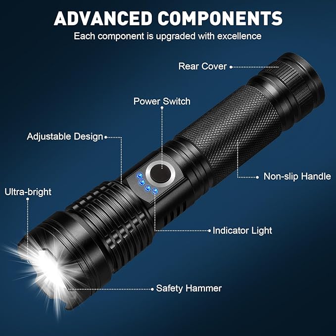 Flashlight Rechargeable LED High Lumens - 99,000lm Bright Powered Flash Light with 5 Modes,Adjustable for Camping,Home
