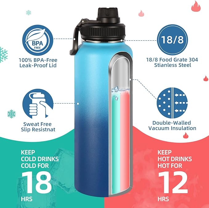 Volhoply 40 oz Insulated Water Bottles Paracord Handle, Stainless Steel Sports Bottle with Spout Lid,Vacuum Metal Travel Water Cups with Wide Mouth,Reusable Water jug for Hiking(Green Blue,1 Set)