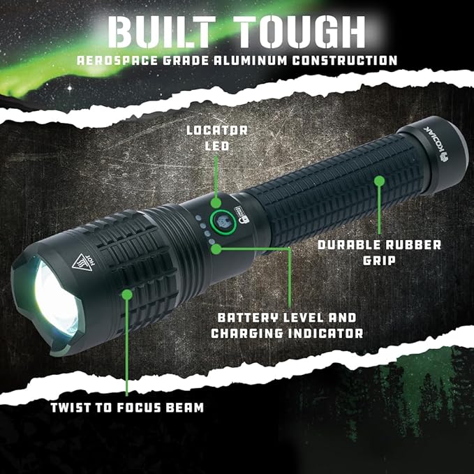 LitezAll Kodiak Kiran 10,000 Lumen Tactical Flashlight, Ultra Bright Rechargeable LED Flashlight with Safety Lock, IPX4 Water Resistant, Drop Tested Rugged Flashlight for Emergency Camping Outdoor Use