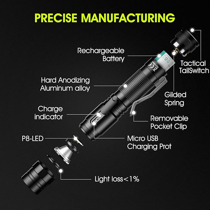 L21 2PCS Rechargeable Flashlight Super Bright 3000 High Lumens, 5 Modes Pocket Flashlight USB-C, Compact Flashlights for Emergency, Home (Black-2)