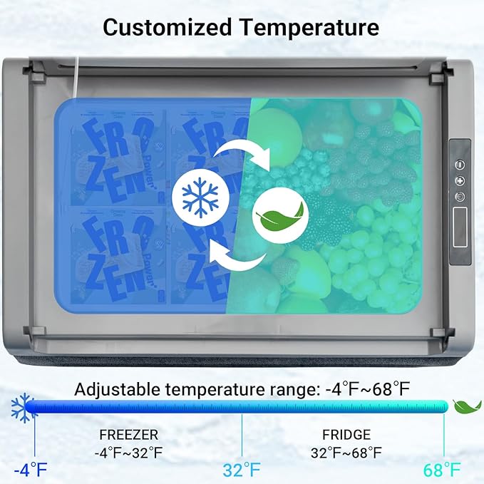 Smad Electric Cooler,Portable Refrigerator 12V/24V DC,Car Fridge 21 Quart (20 Liter),12v Refrigerator -4℉-68℉ Portable Fridge Freezer,Compressor Car Cooler for Truck,Vehicles,Camping