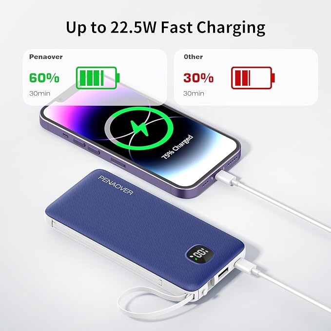Portable Charger with Built-in Cables&AC Wall Plug,Slim 10000mAh 22.5W Fast Charging Power Bank,5 Output 2 Input USB-C External Battery Pack Compatible with iPhones,Samsung,Android, etc