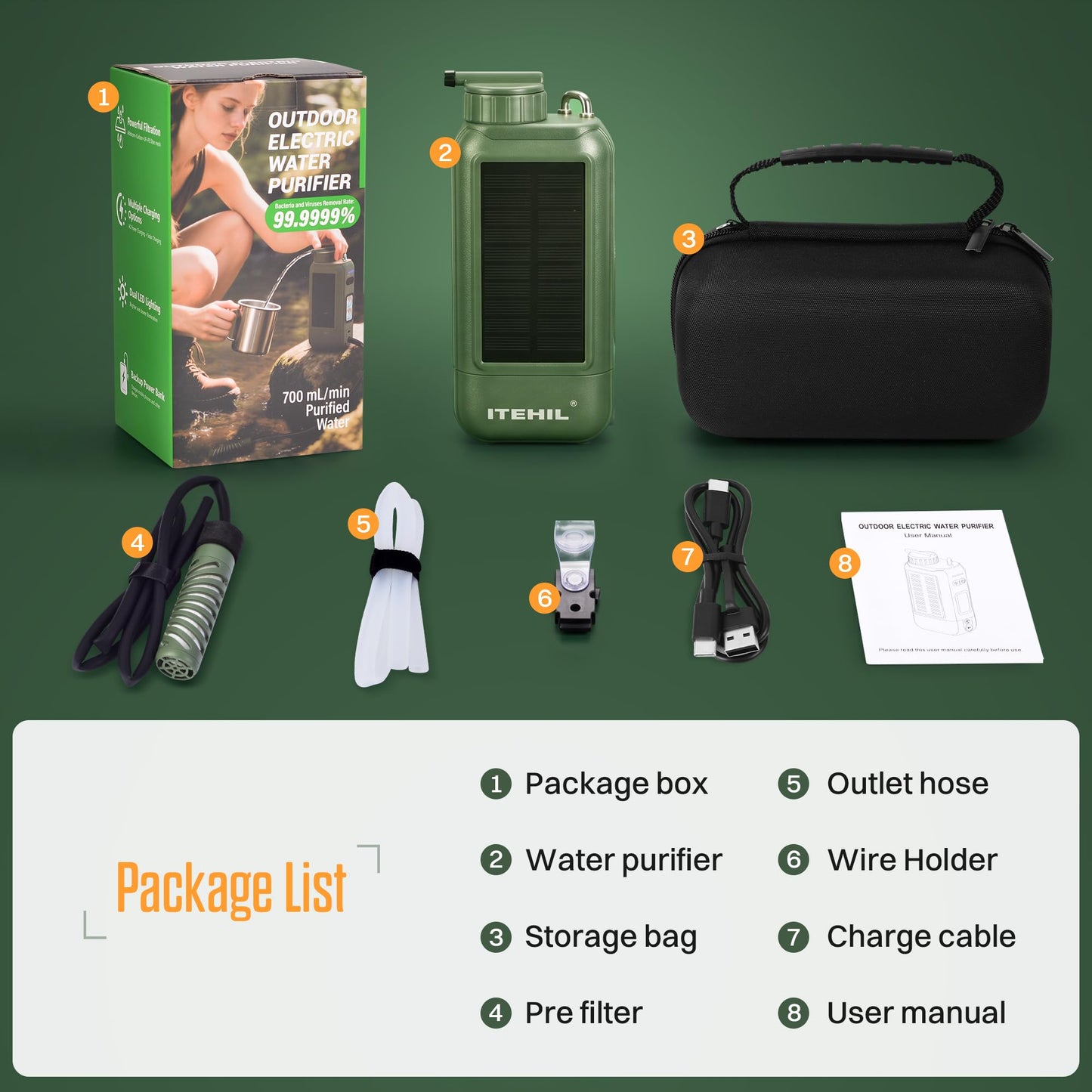ITEHIL Portable Electric Water Filter, 0.01 Micron Camping Water Purifier with Solar, Outdoor Water